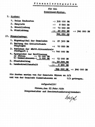 Finanzierungsplan Schulhausneubau